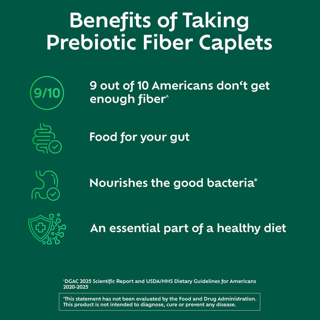 Benefiber Prebiotic GLP-1 Fiber Caplets | Digestive Support

