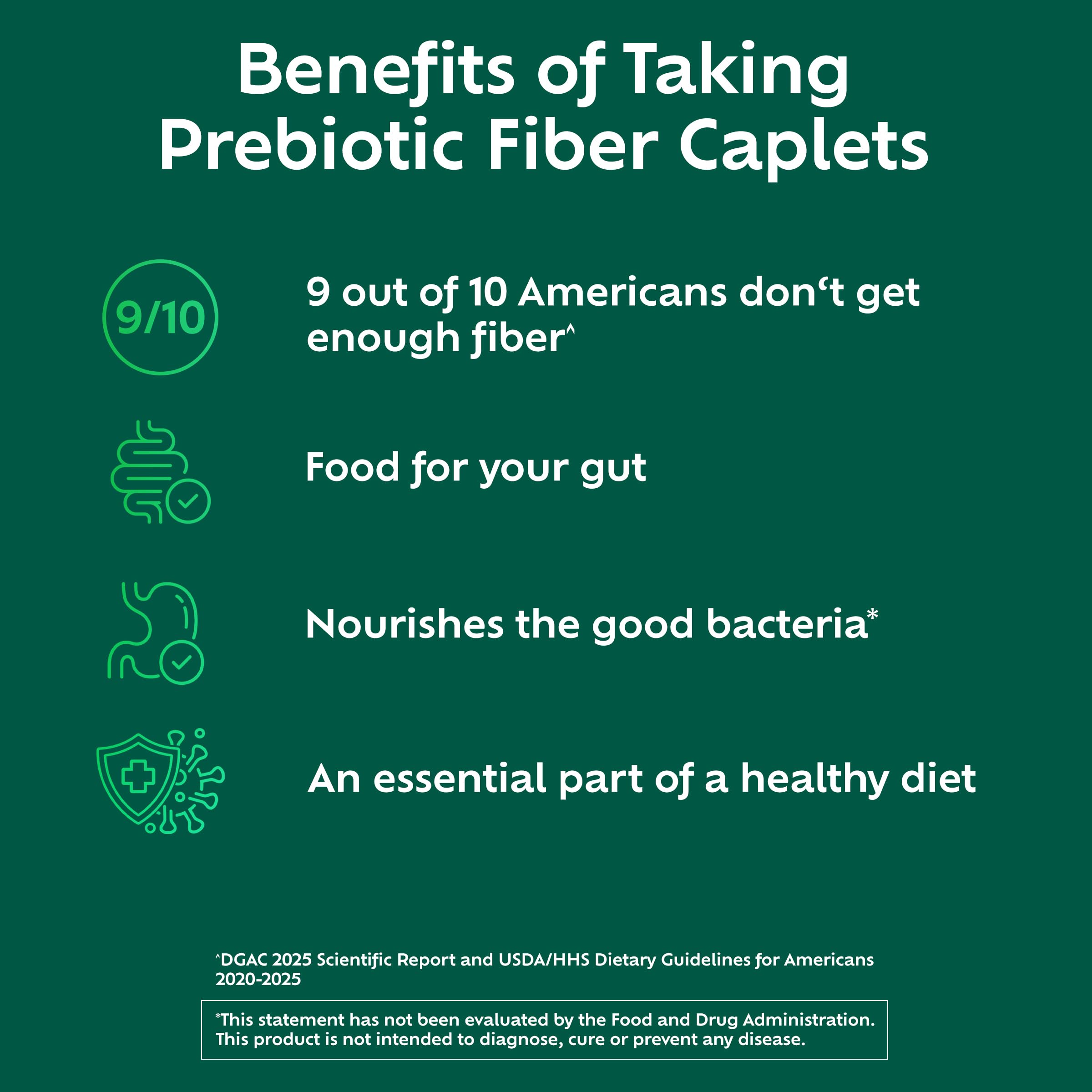 Benefiber Prebiotic GLP-1 Fiber Caplets | Digestive Support


