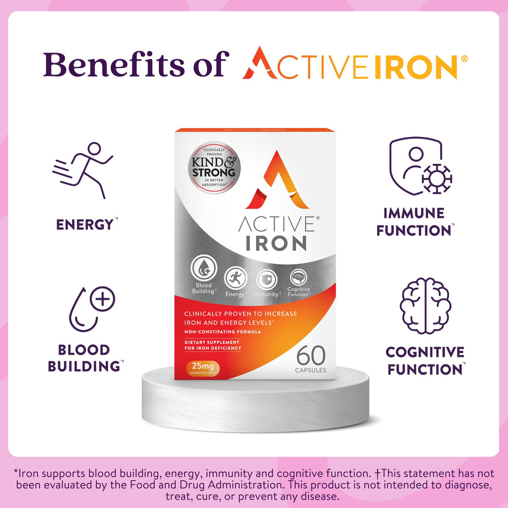 Active Iron 25mg Supplement for Energy Support

