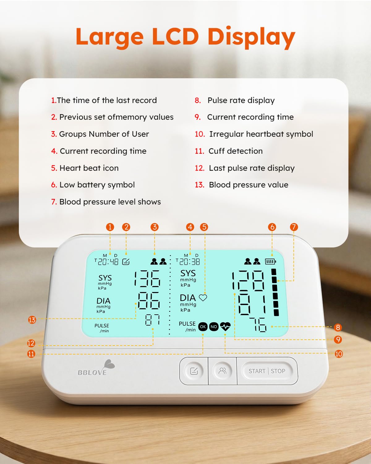 Blood Pressure Monitor for Home Use | Simple Readings

