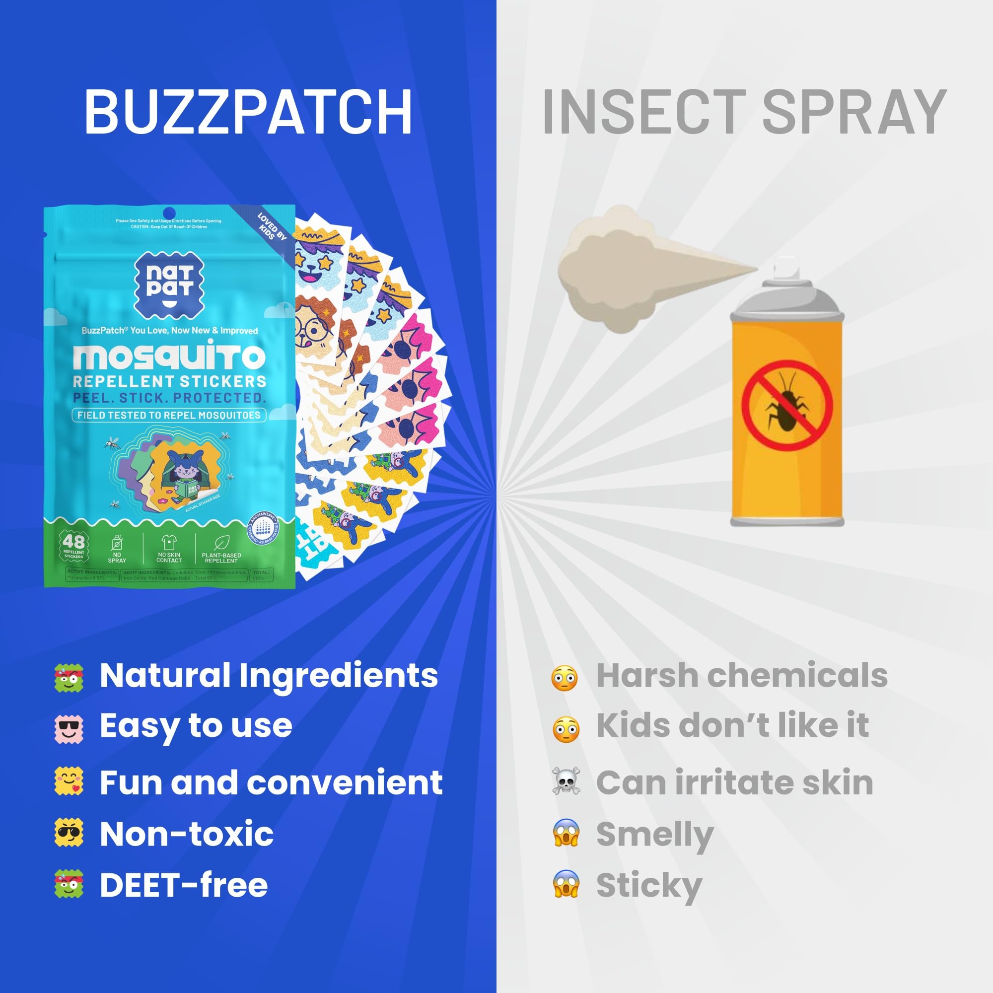 NATPAT BuzzPatch Mosquito Patch Stickers for Kids

