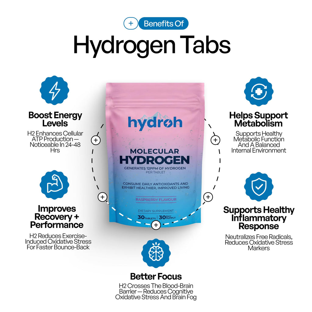 Hydrogen Water Tablets for Drinking Water - Quick-Dissolve

