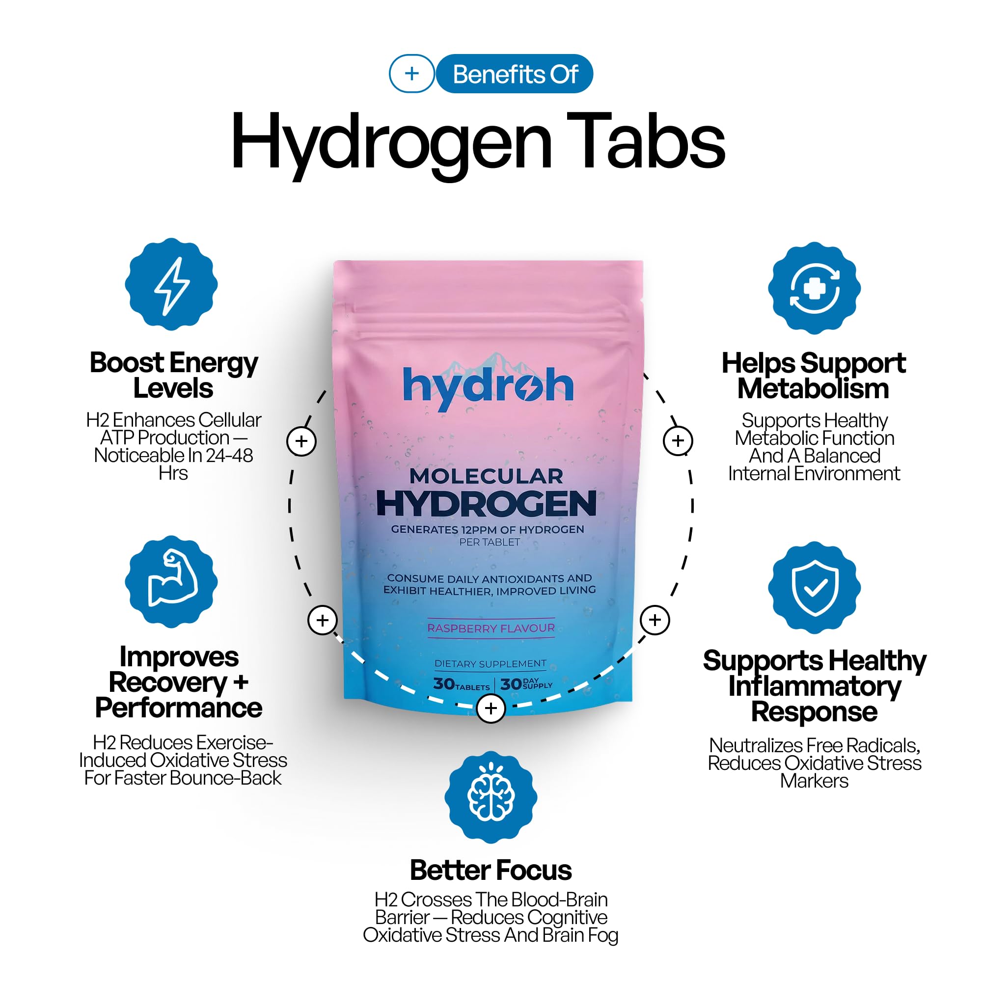 Hydrogen Water Tablets for Drinking Water - Quick-Dissolve

