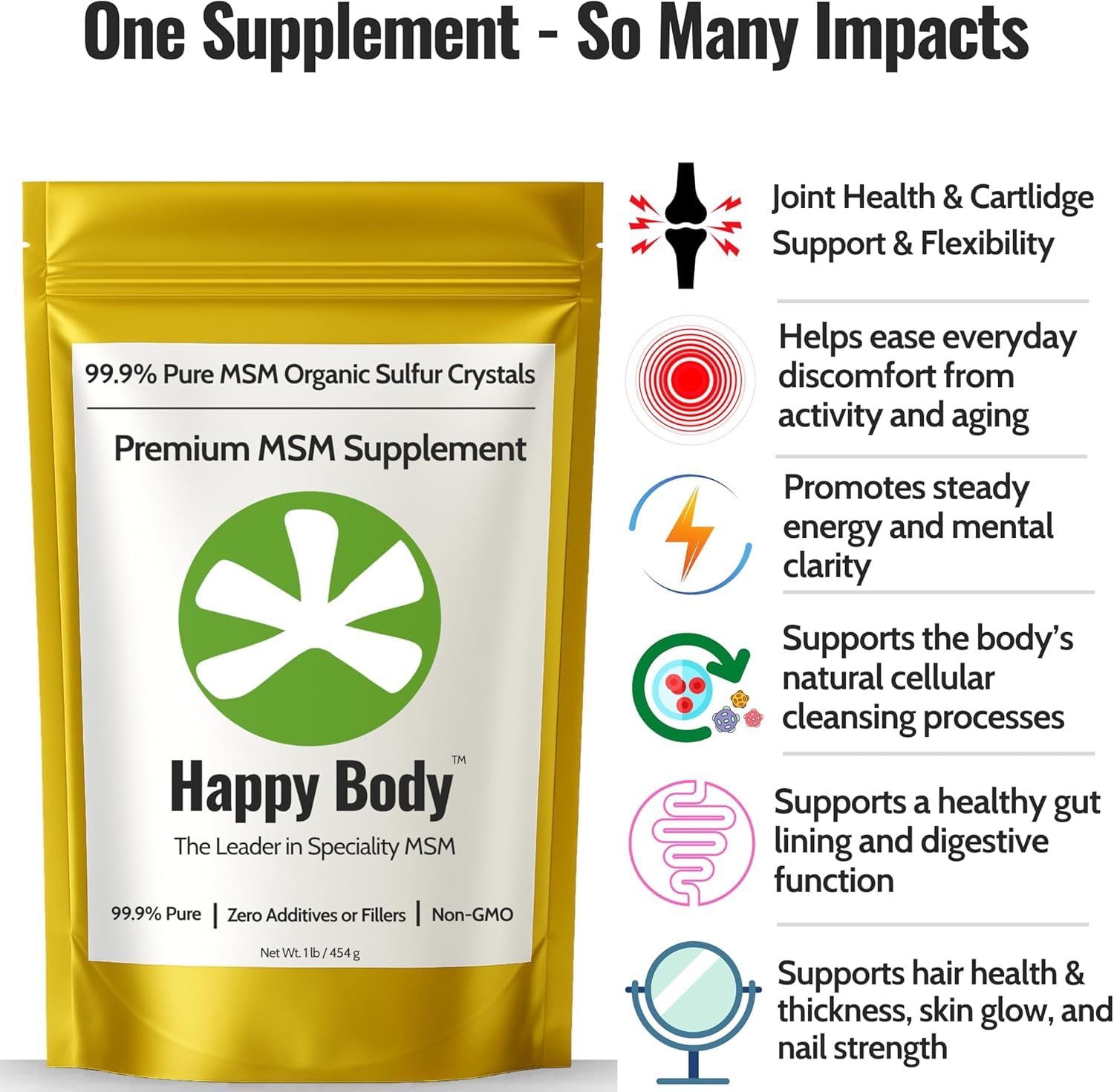 Happy Body MSM Crystals 99.9% Pure for Joints

