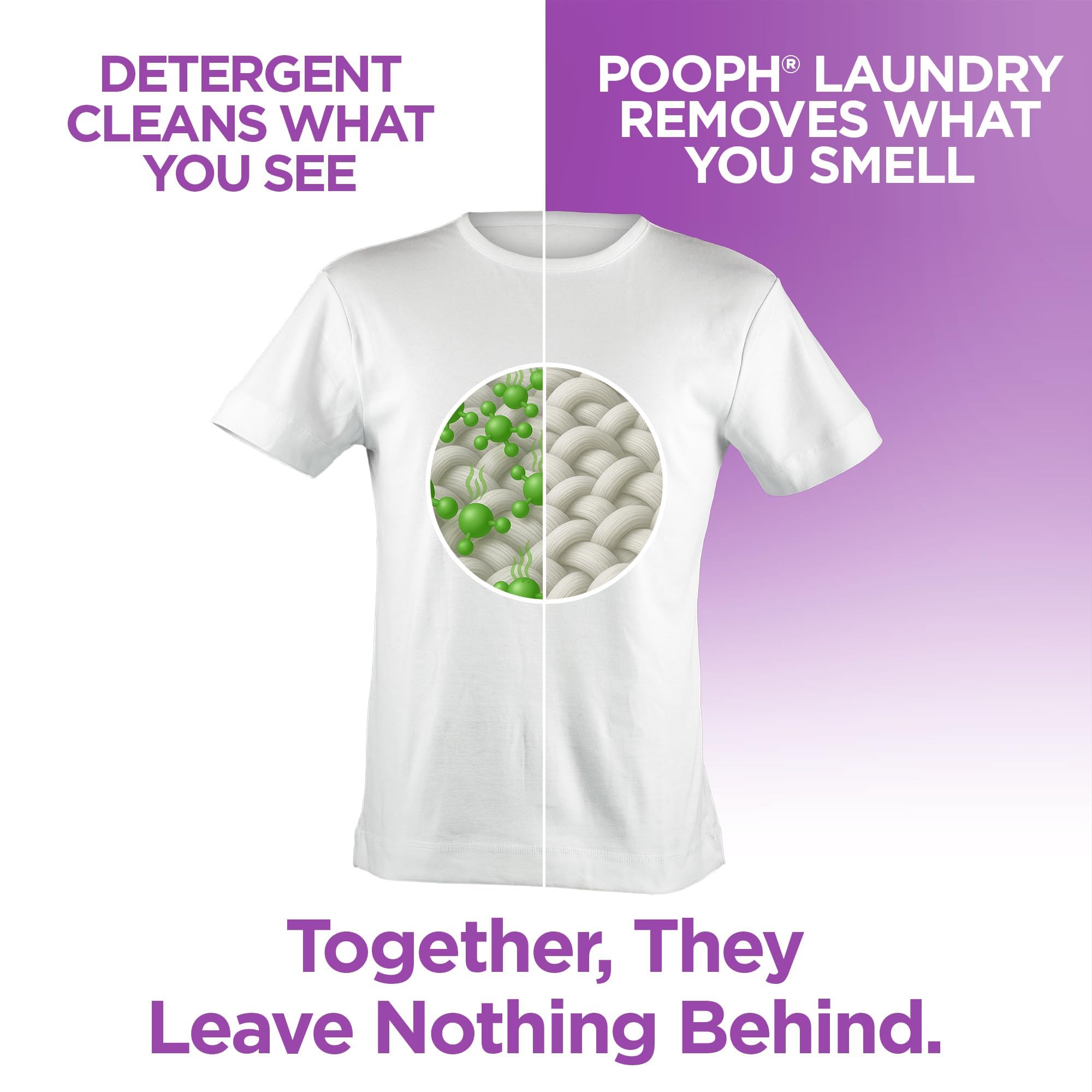 POOPH Laundry Fragrance-Free Odor Eliminator | Washables

