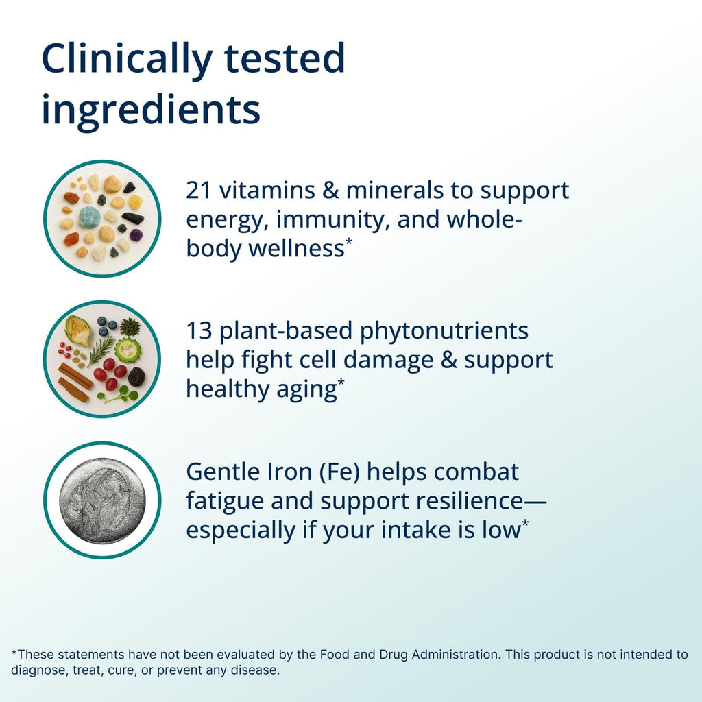 Metagenics PhytoMulti Multivitamin for Adults

