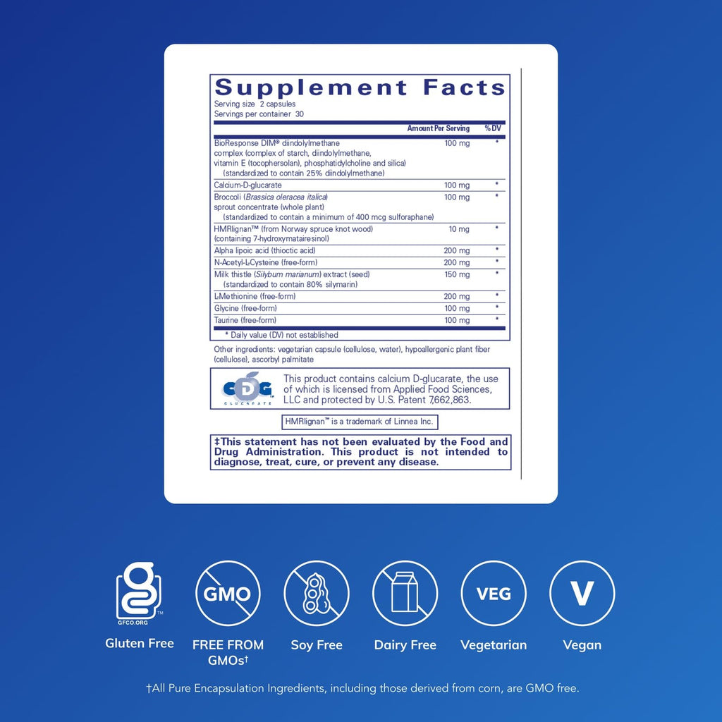Pure Encapsulations DIM Supplement for Liver Health


