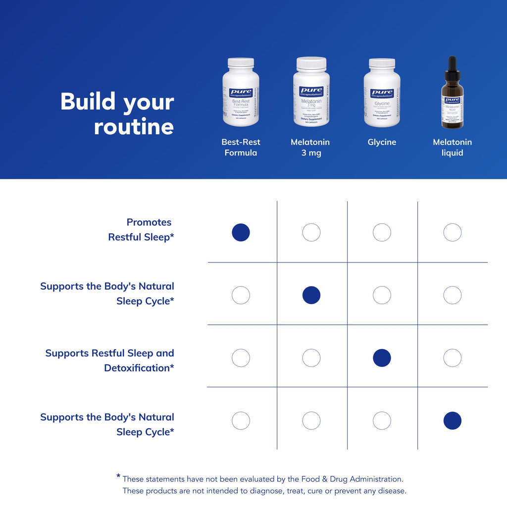 Best-Rest Formula by Pure Encapsulations - Restful Sleep

