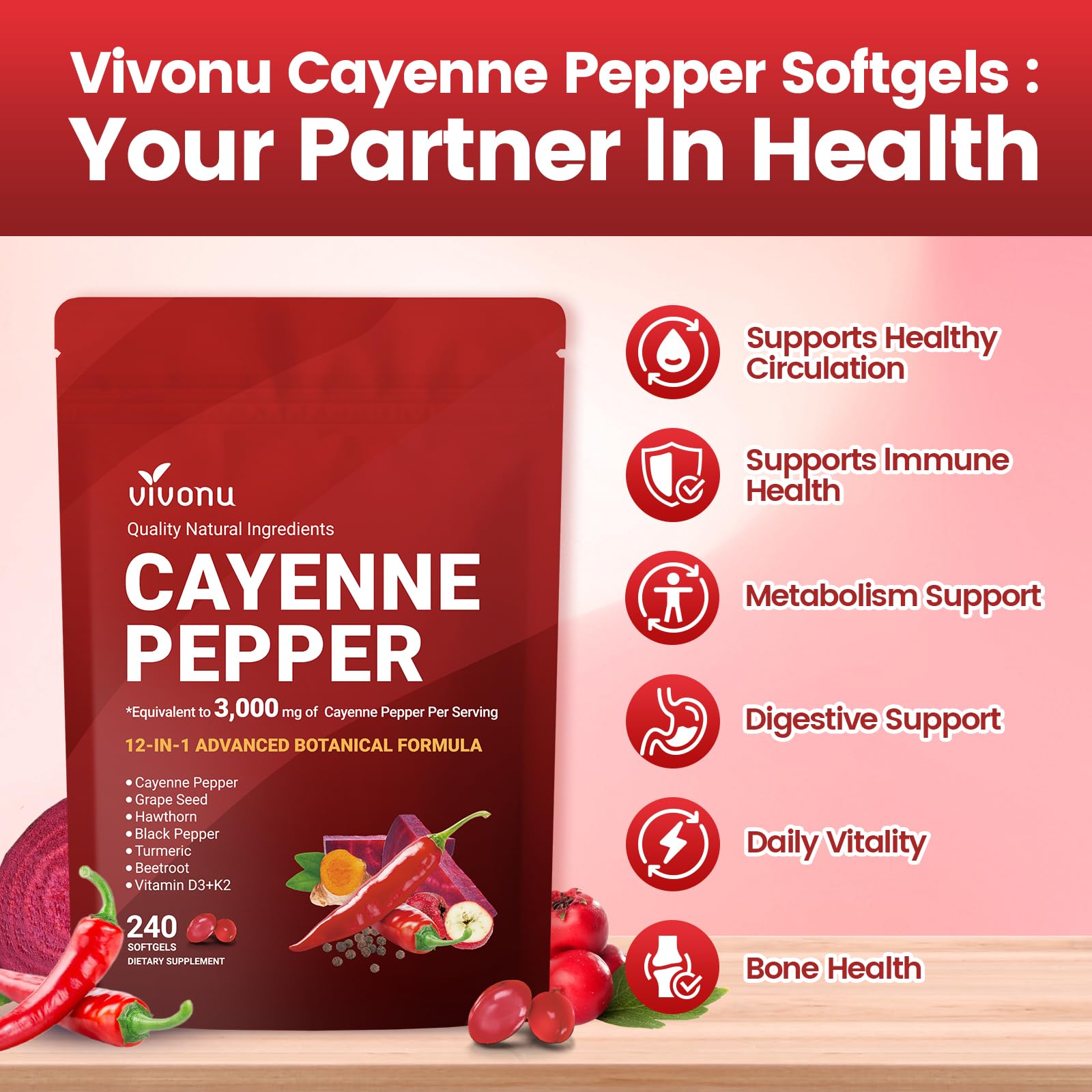 VivoNu Cayenne Pepper Gel Capsules for Daily Wellness


