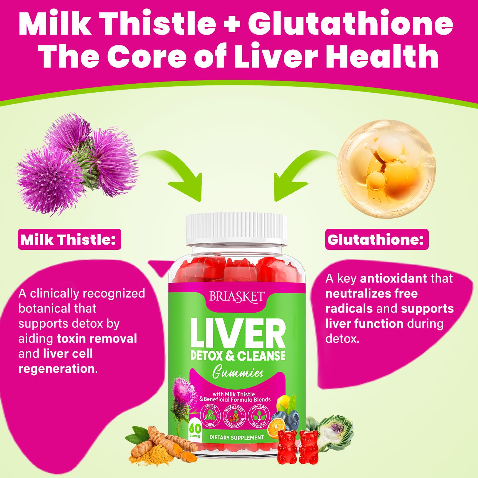 Milk Thistle Liver Detox Gummies | Vegan Liver Support

