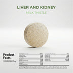 Milk Thistle Liver & Kidney Support for Pets | Coco and Luna


