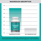Qunol Magnesium Glycinate 300mg Chelated Supplement

