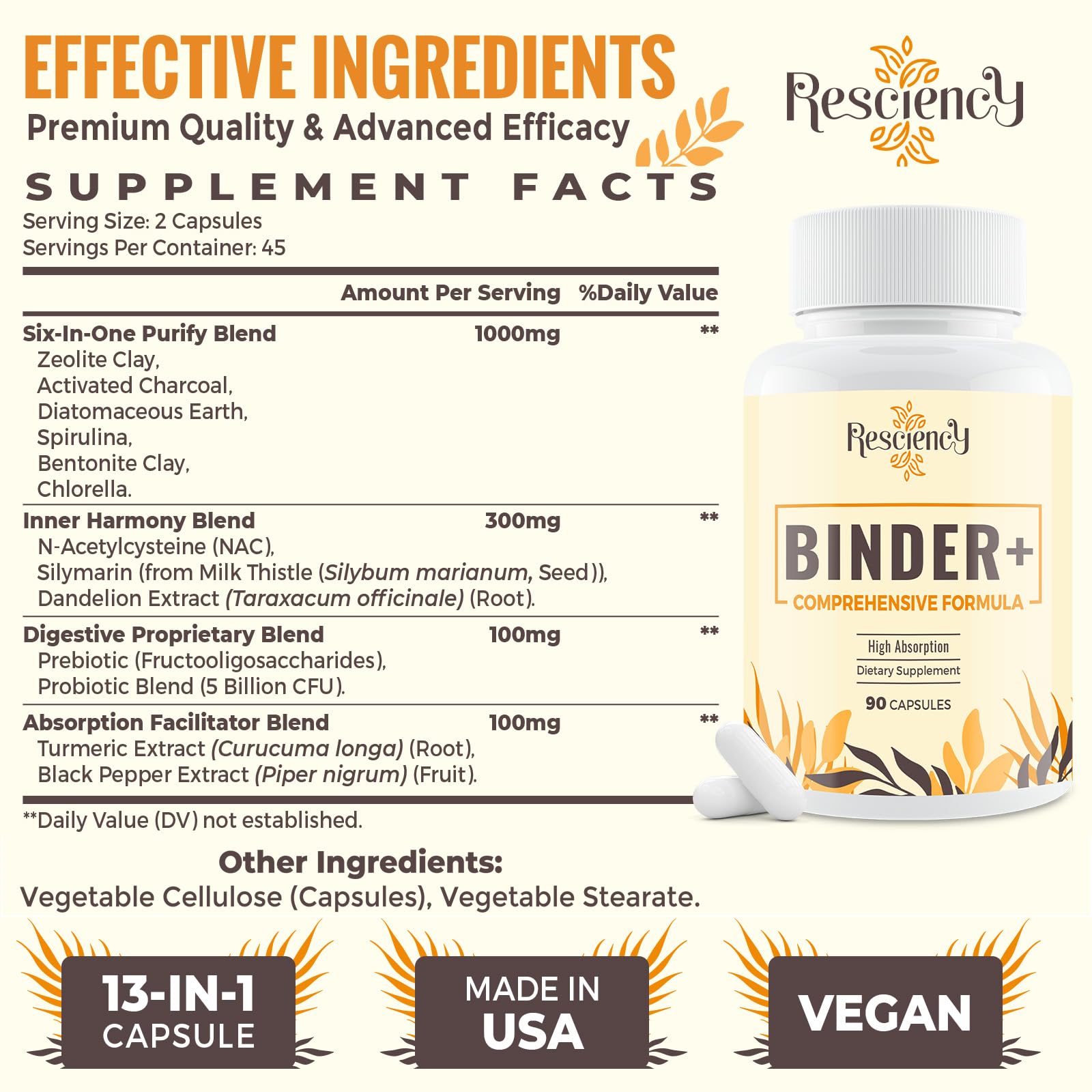 Resciency Detox Binder Supplement with Charcoal and Minerals

