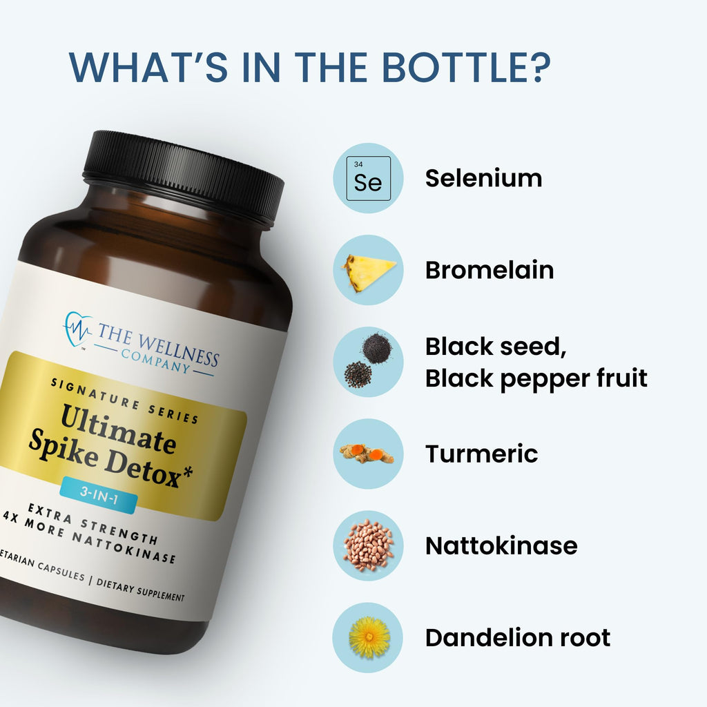 Spike Detox 3-in-1 Nattokinase Turmeric Bromelain - Wellness Co

