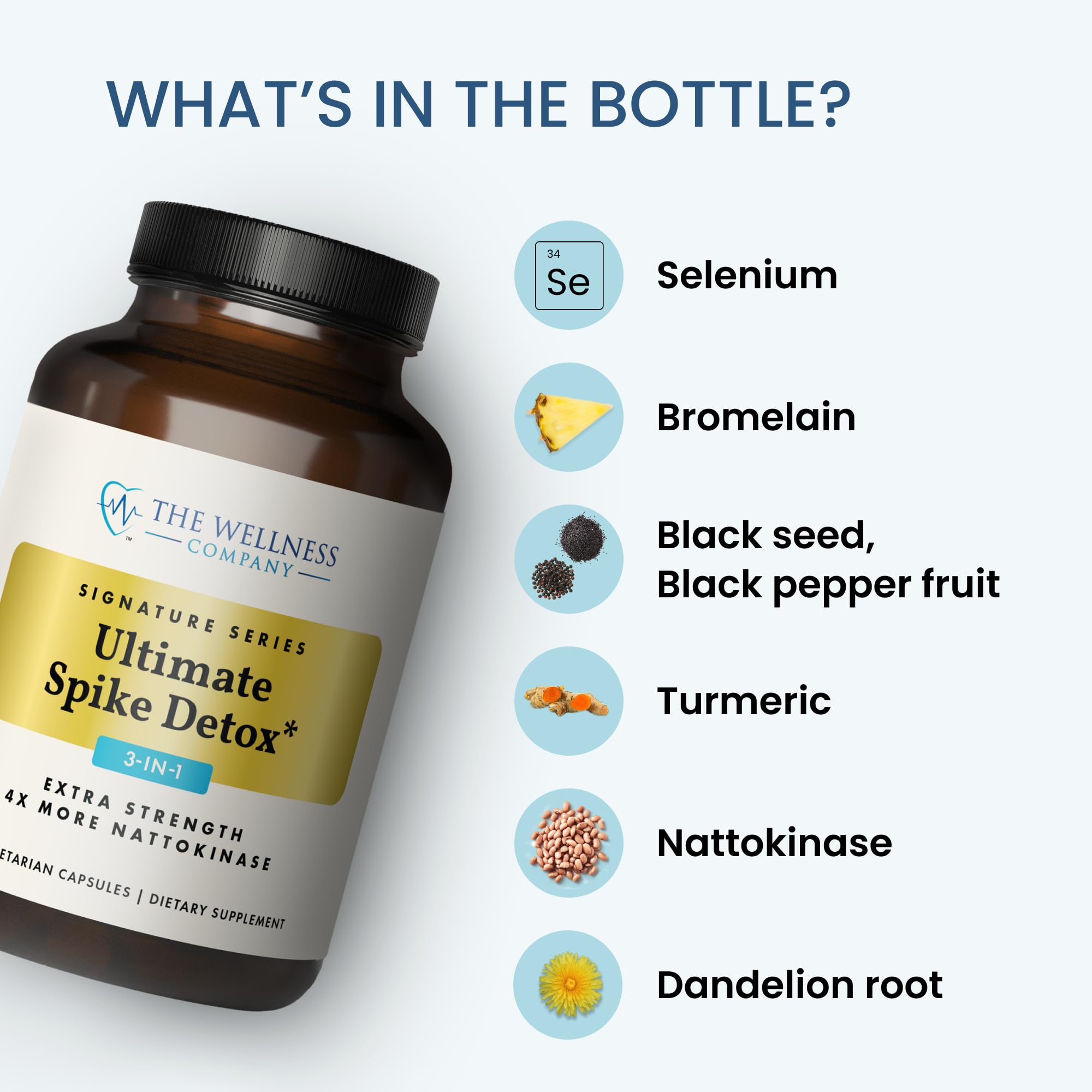 Spike Detox 3-in-1 Nattokinase Turmeric Bromelain - Wellness Co

