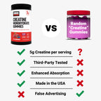 Force Factor Creatine Gummies Monohydrate NSF Certified

