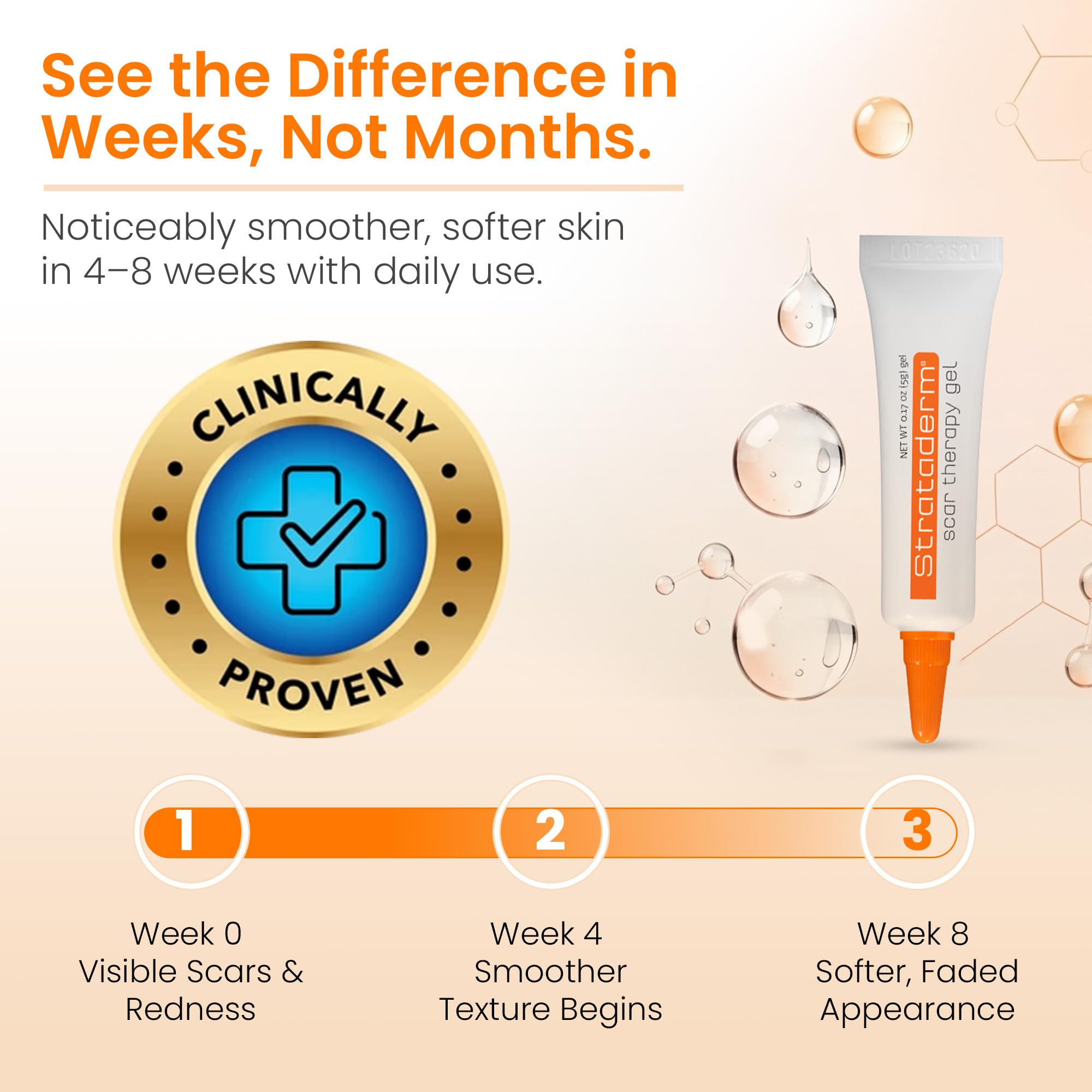 Strataderm Professional Scar Therapy Gel - Reduces Redness

