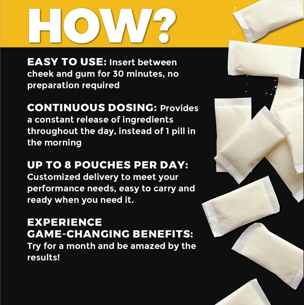 ALPHA Nootropic Energy Pouches - Sugar Free Boost

