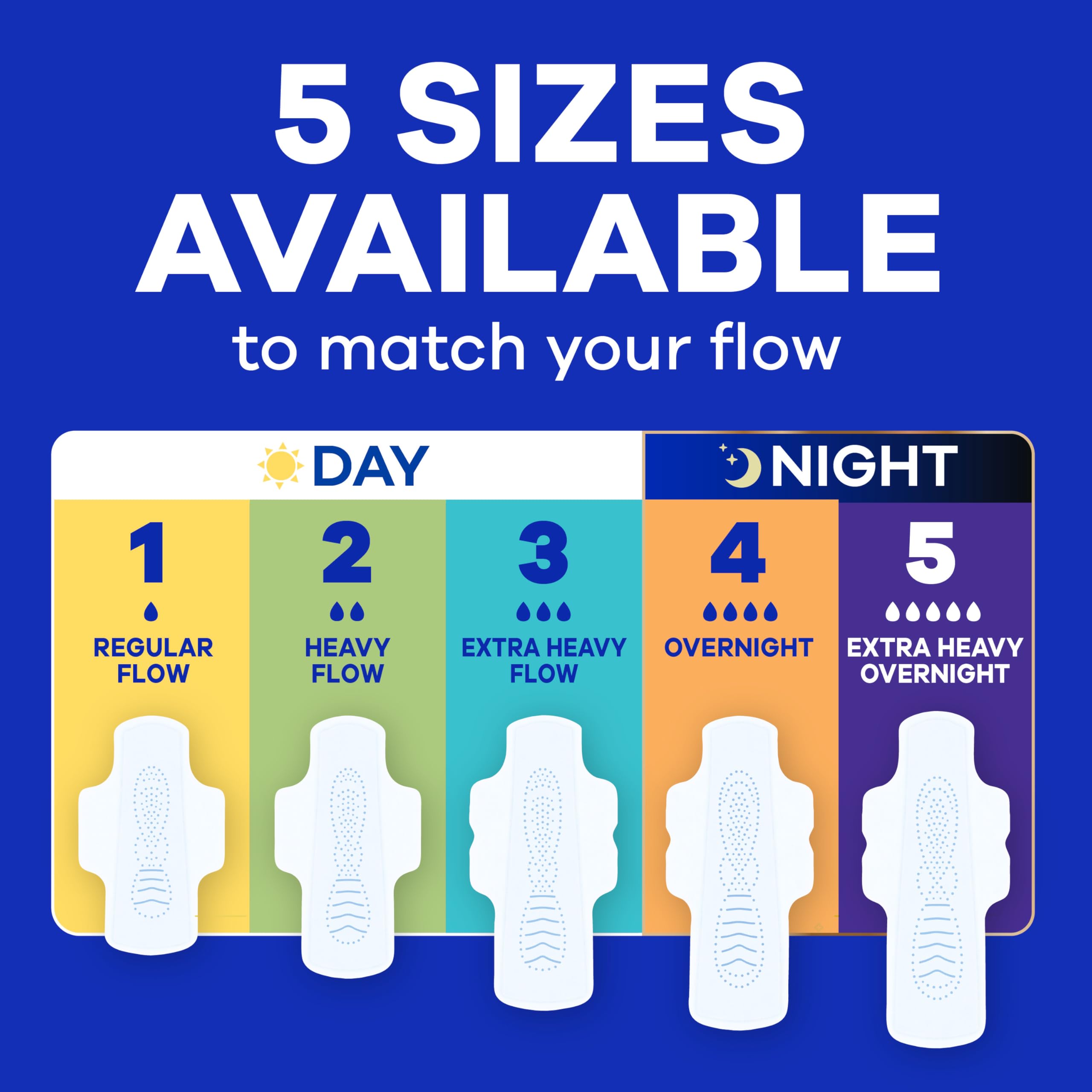 Always Infinity Unscented FlexFoam Pads with Wings

