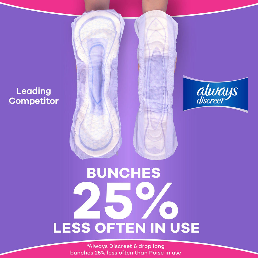 Always Discreet Women's Incontinence Pads - Heavy Absorbency

