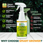 Neem Oil Plant Spray by Smart Grower

