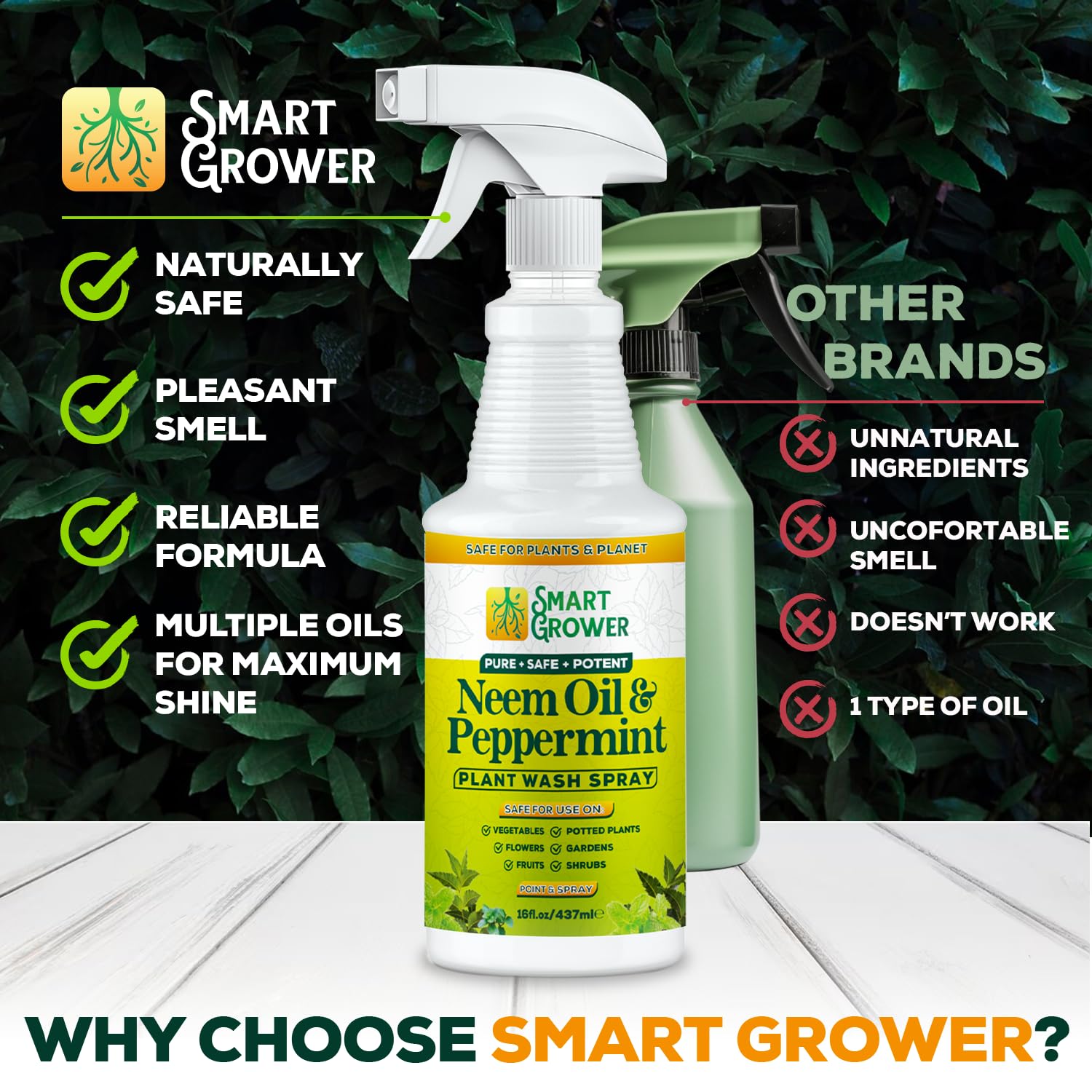 Neem Oil Plant Spray by Smart Grower

