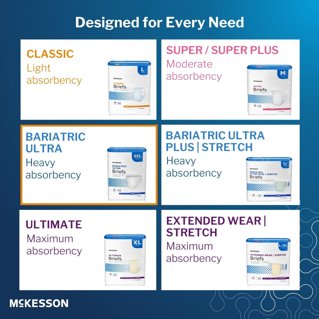 McKesson Ultra Briefs Heavy Absorbency Incontinence Briefs

