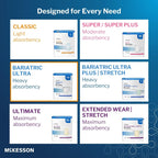 McKesson Ultra Briefs Heavy Absorbency Incontinence Briefs

