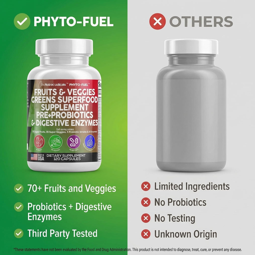 Clean Nutraceuticals Fruits & Veggies Superfood Probiotics

