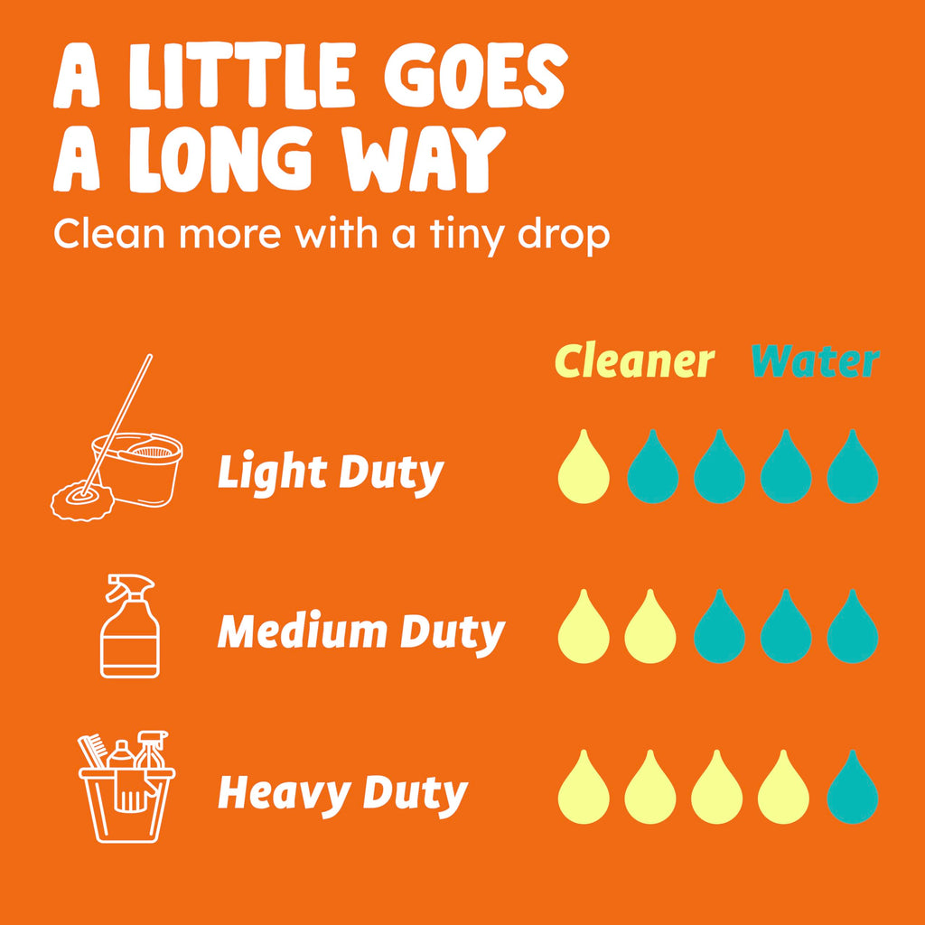 Originally Yellow Cleaning Vinegar - All-Purpose Cleaner

