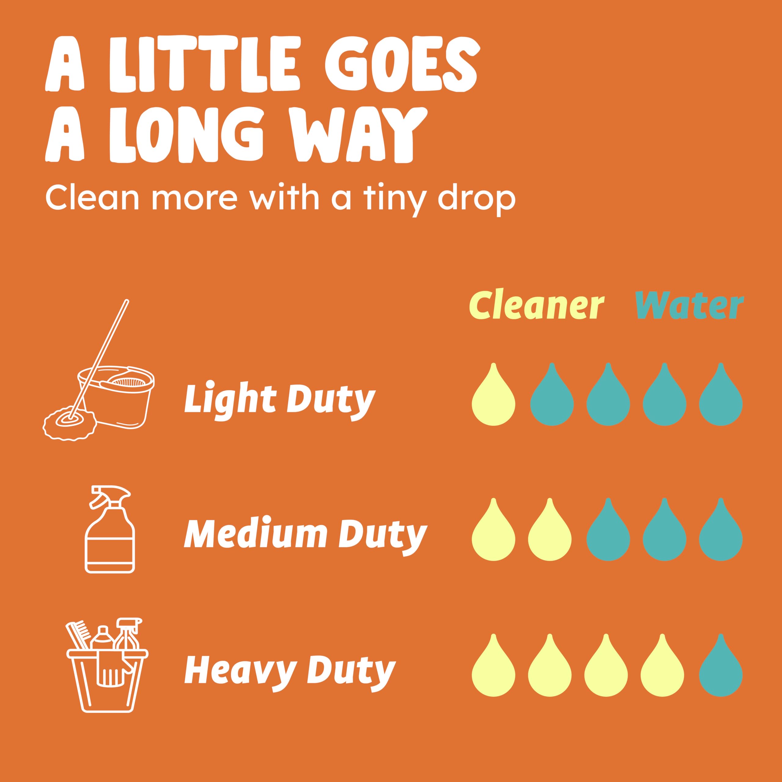 Originally Yellow Cleaning Vinegar - All-Purpose Cleaner

