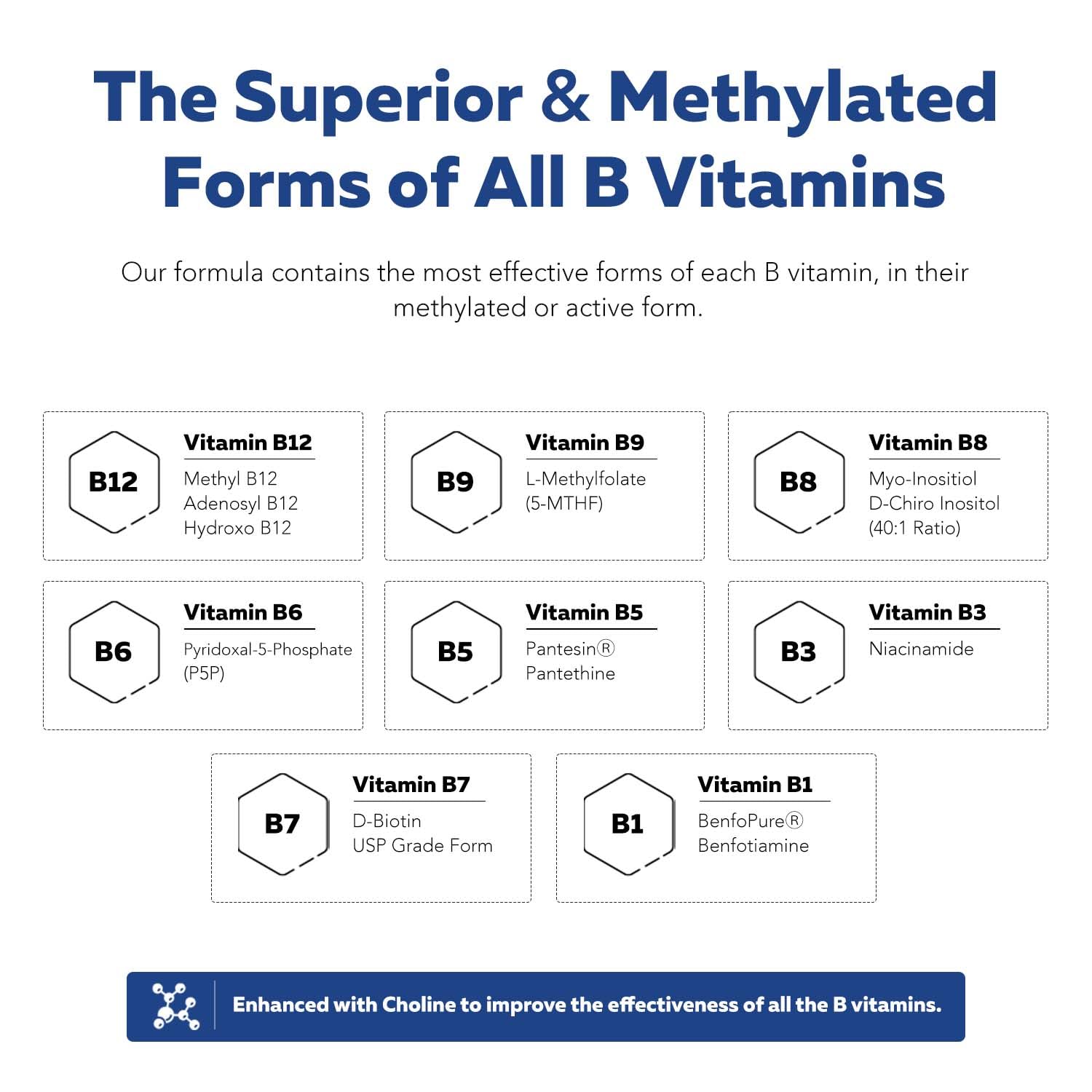 BioActive Vitamin B Complex by Triquetra Health

