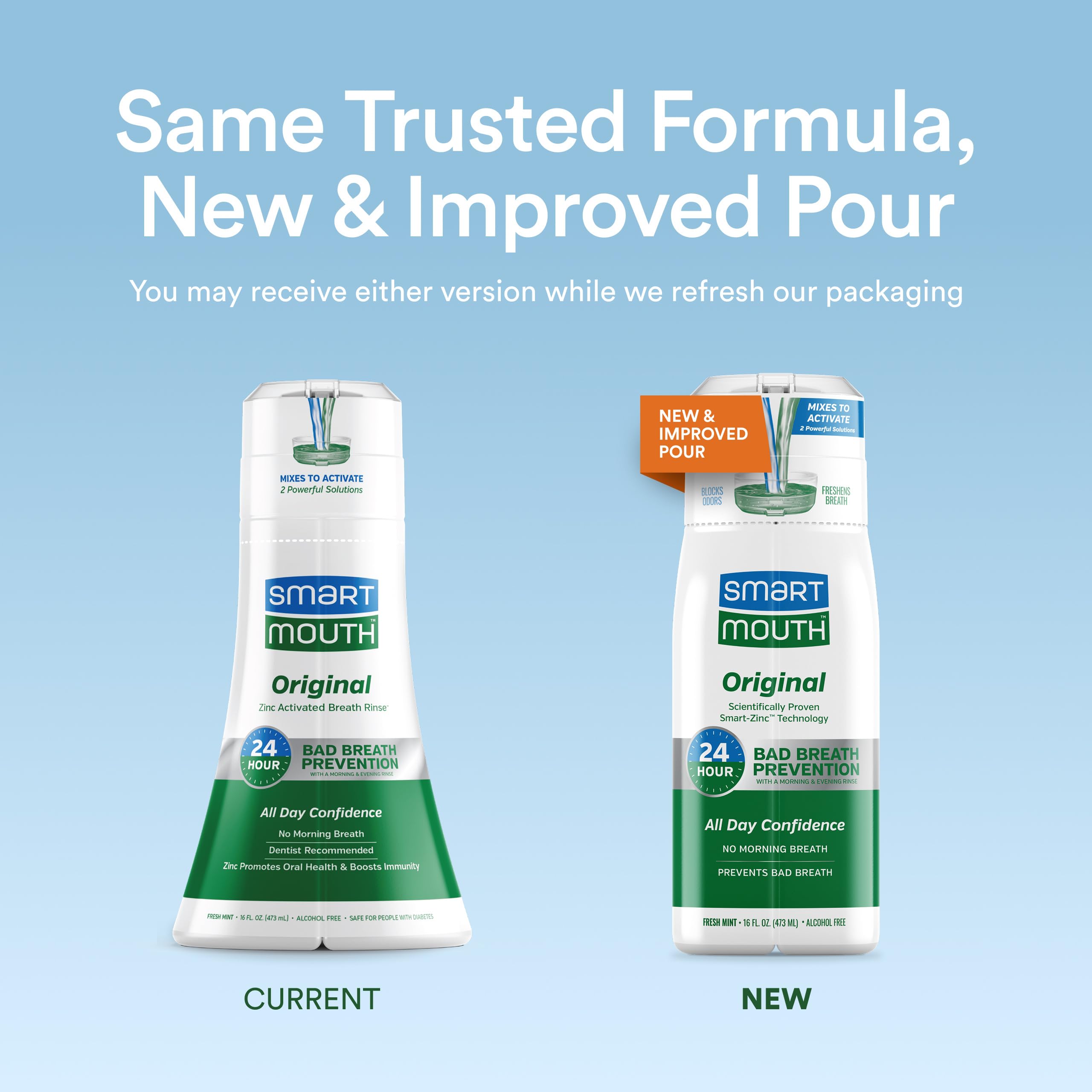 SmartMouth Original Zinc Activated Mouthwash - Alcohol-Free

