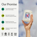 Needed Prenatal Multi Pro Multivitamin

