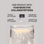 Sparkle Wellness 4-in-1 Collagen Powder | Skin & Joints

