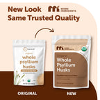 Micro Ingredients Psyllium Husk Fiber Supplement

