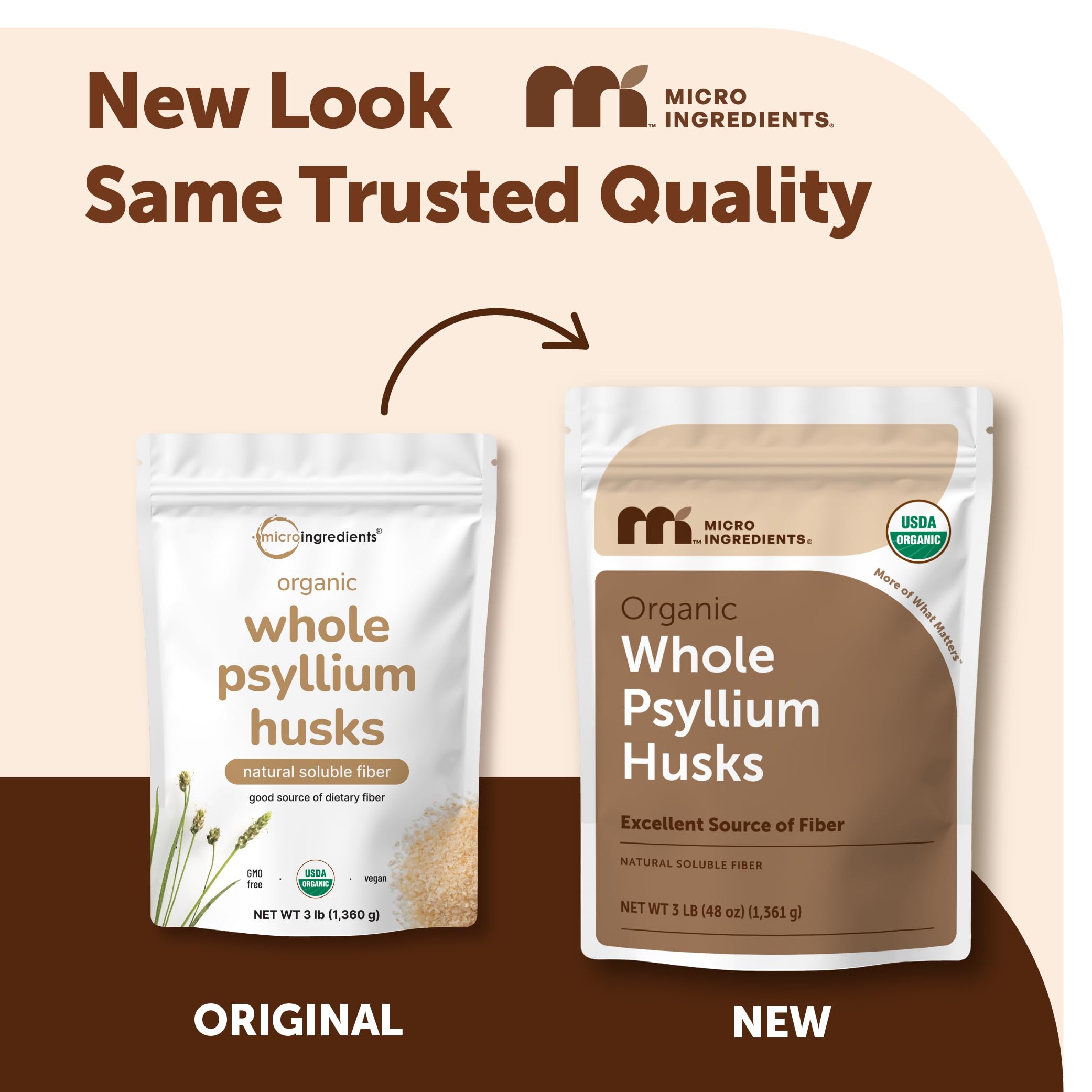 Micro Ingredients Psyllium Husk Fiber Supplement

