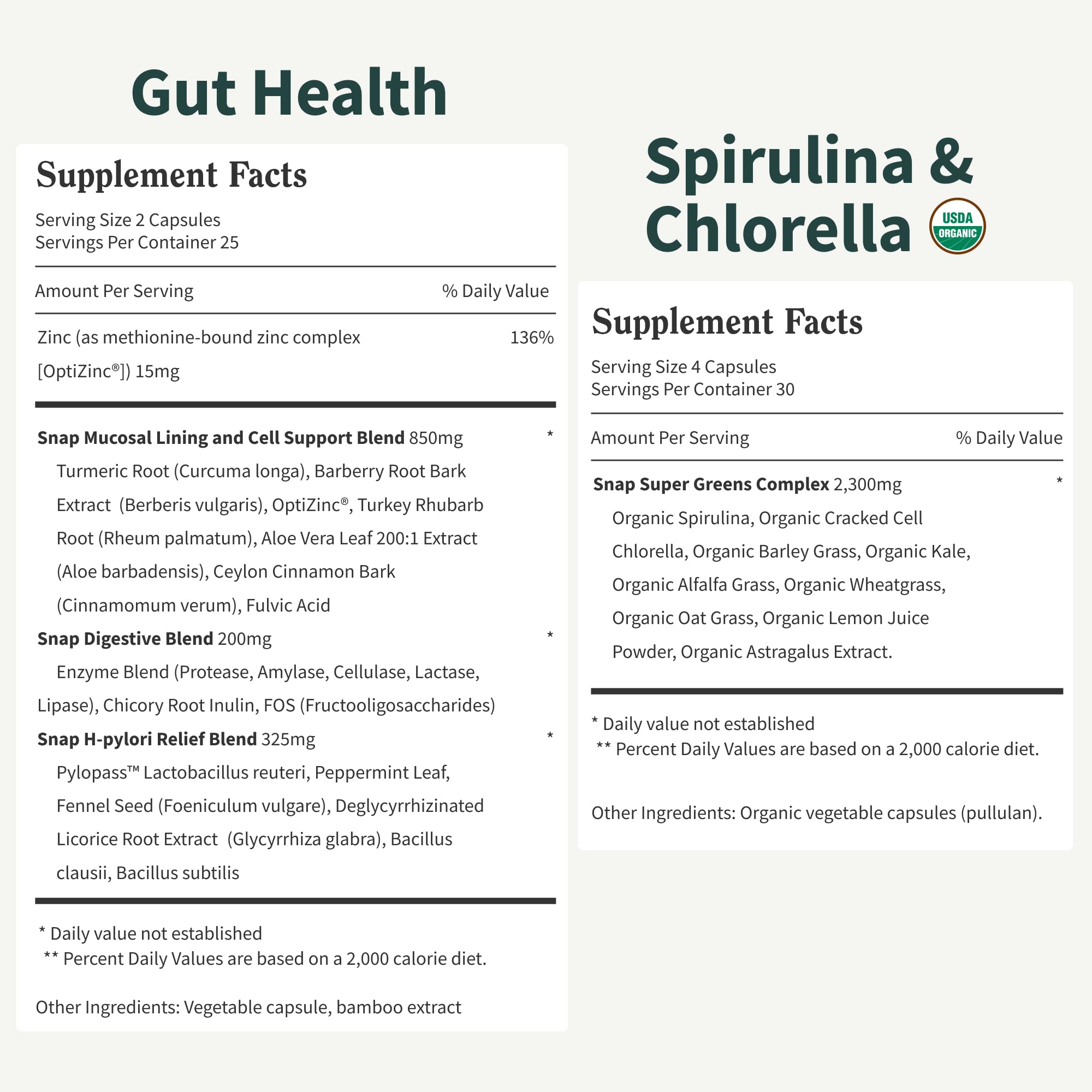 Gut Health Lipase & Greens Bundle - Snap Supplements

