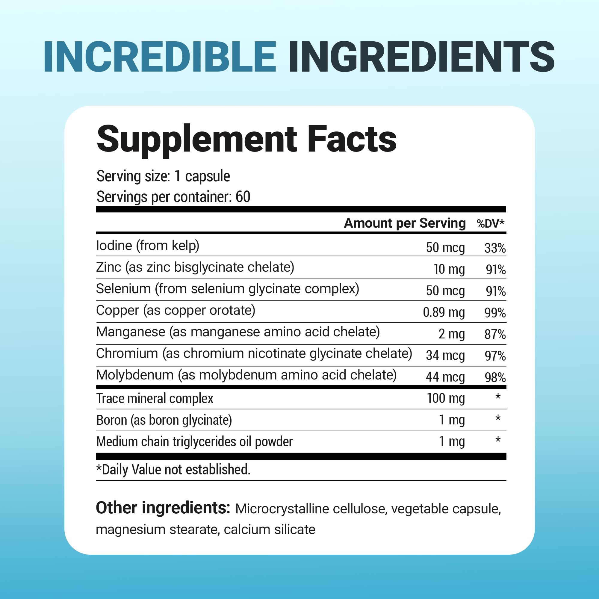 Dr. Berg Trace Minerals Enhanced Complex Dietary Supplement

