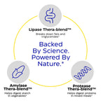 Enzymedica Lypo Gold Digestive Enzymes

