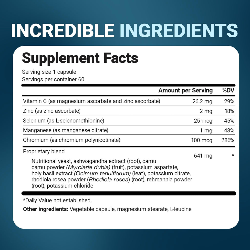 Dr. Berg Adrenal & Cortisol Capsules - Stress Support

