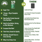 Grass Fed Beef Protein Isolate Powder - Lactose Free

