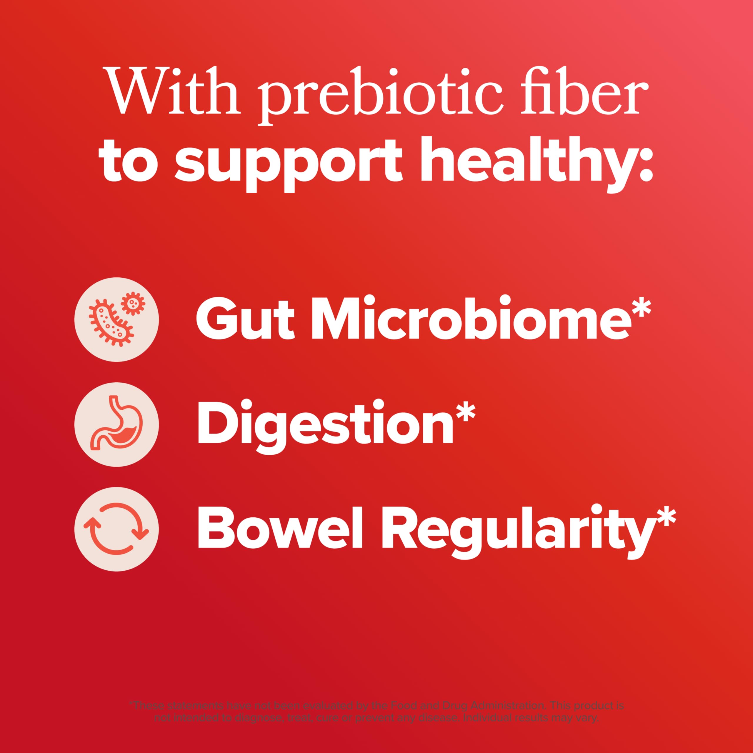 O Positiv URO Fiber Gummies – Prebiotic Fiber

