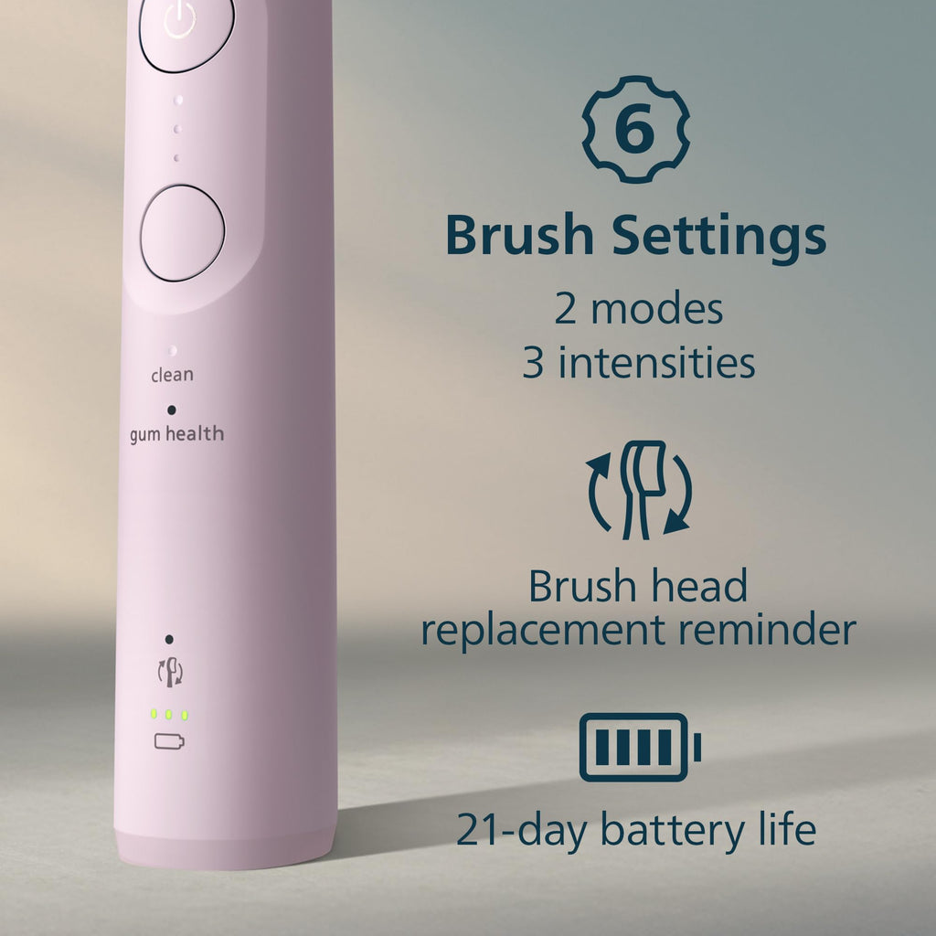 Philips Sonicare 5900 Series Electric Toothbrush HX7132/02

