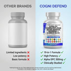 Clean Nutra Brain Nootropic for Focus and Memory

