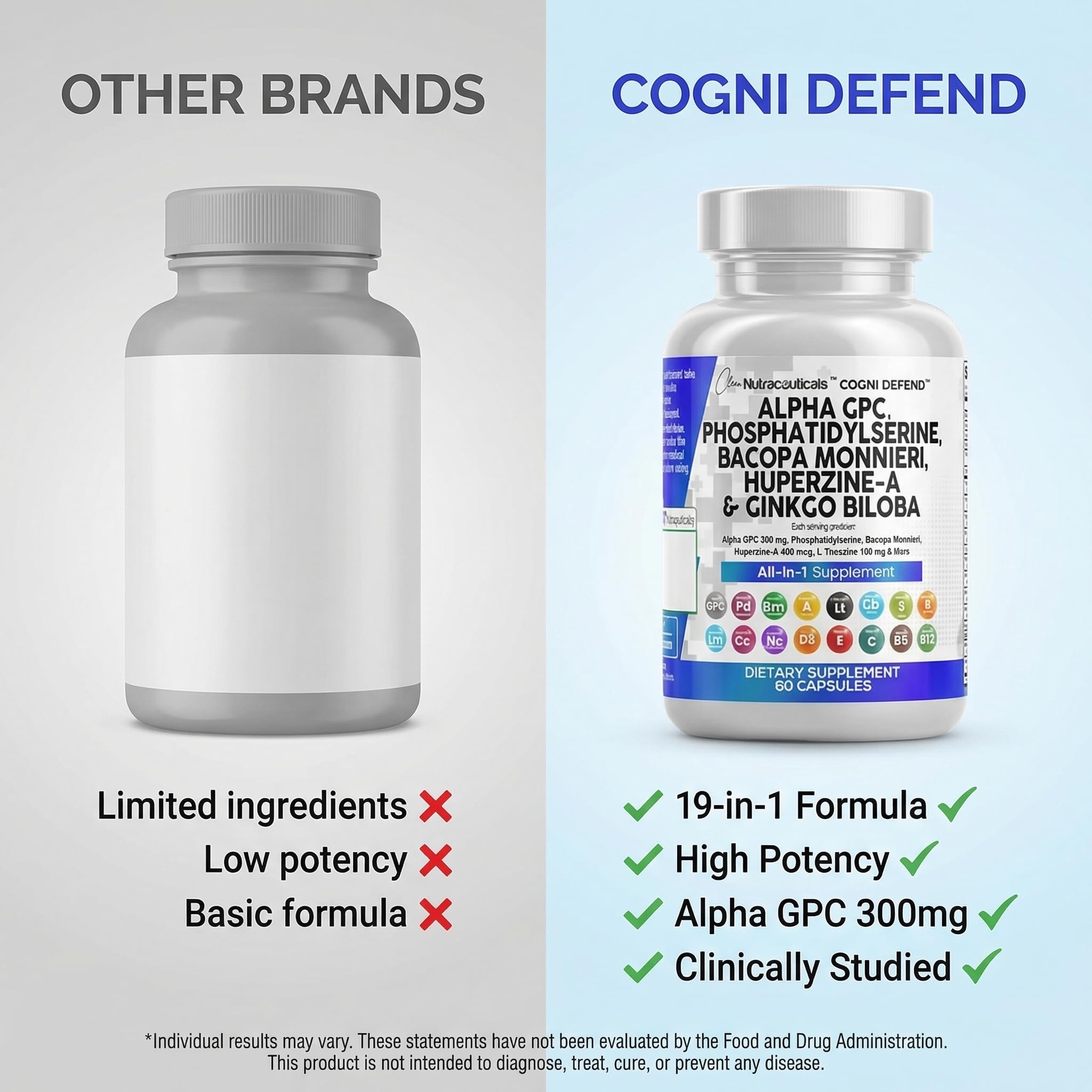Clean Nutra Brain Nootropic for Focus and Memory

