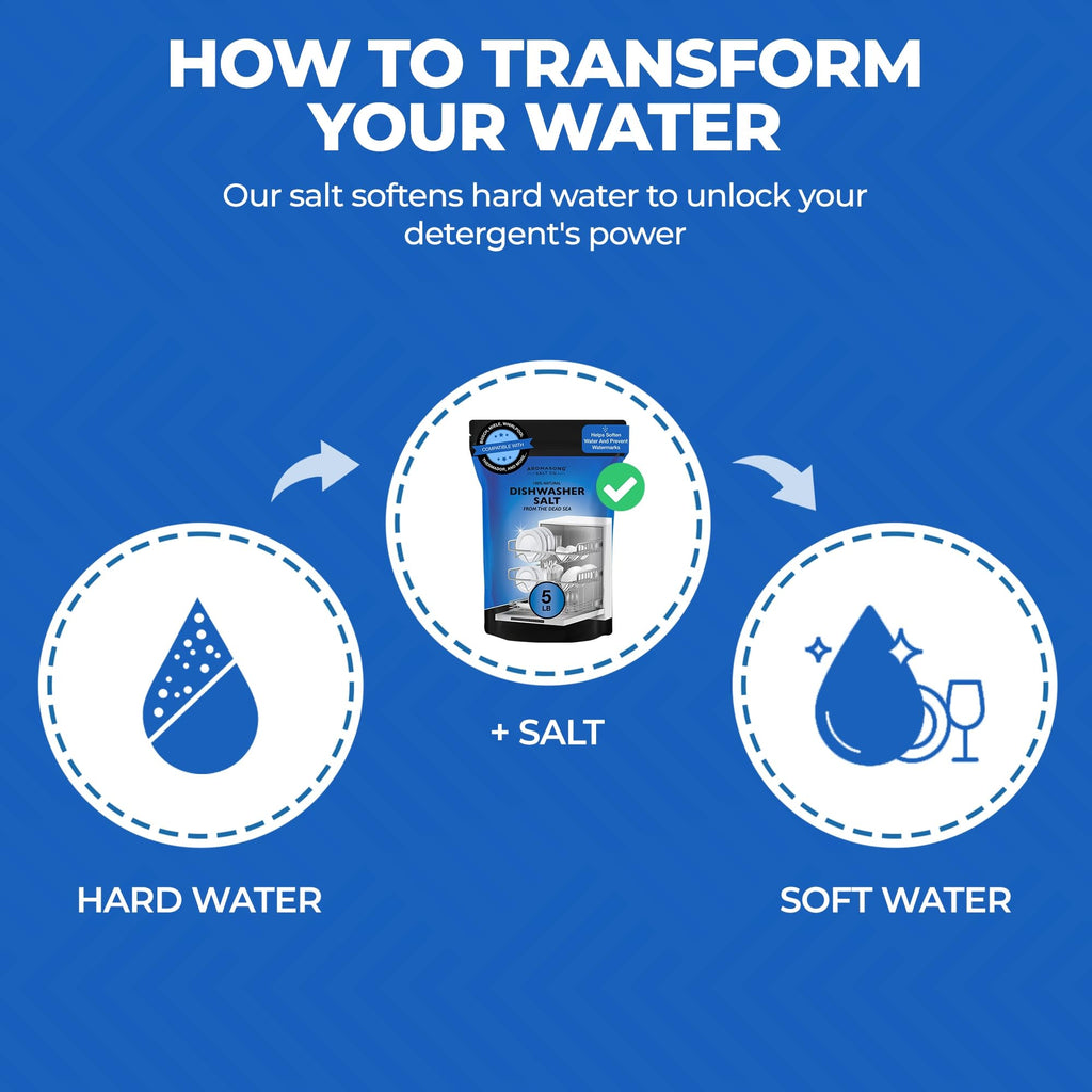 Aromasong Dishwasher Salt for Cleaner Dishes

