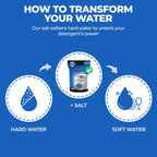 Aromasong Dishwasher Salt for Cleaner Dishes


