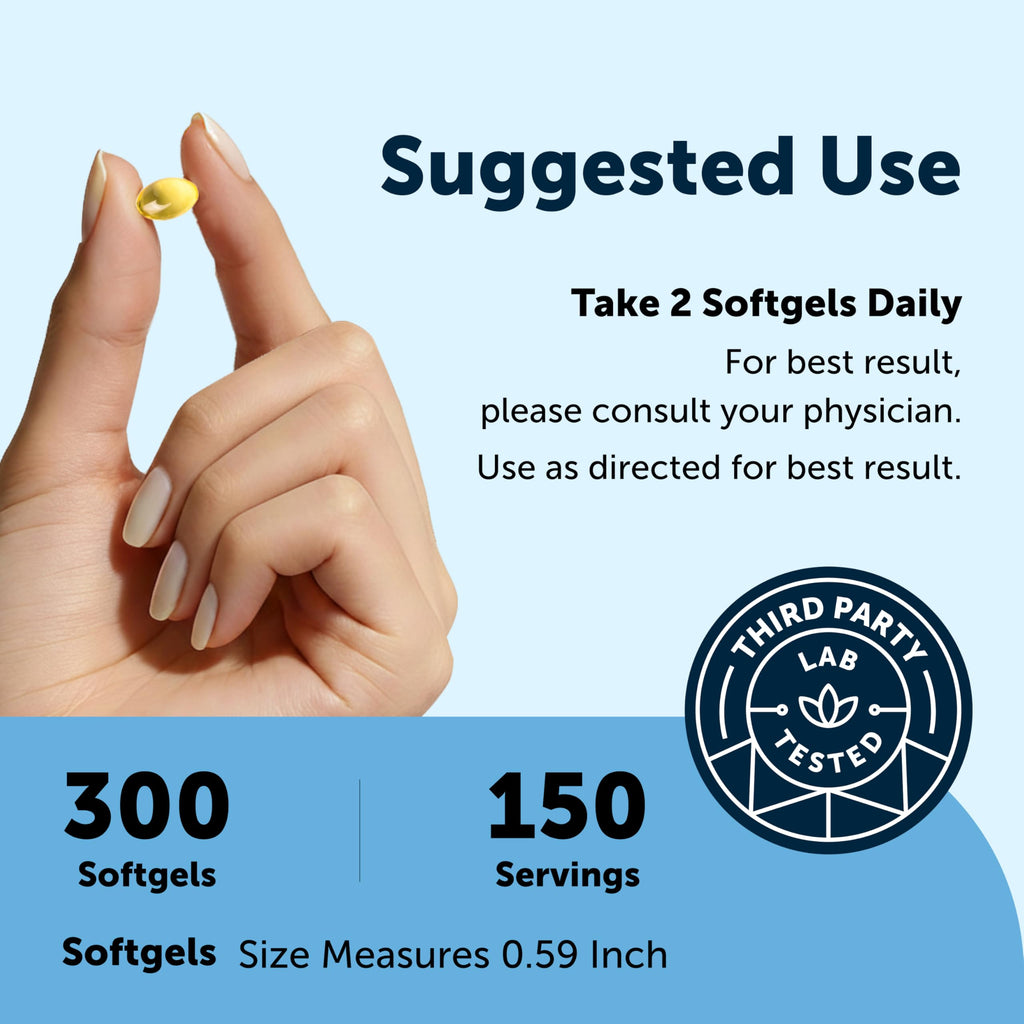 Micro Ingredients Omega-3 Fish Oil Softgels


