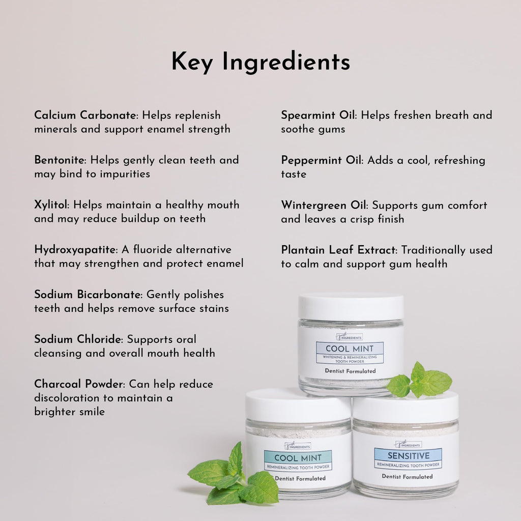Just Ingredients Remineralizing Tooth Powder - Fluoride-Free

